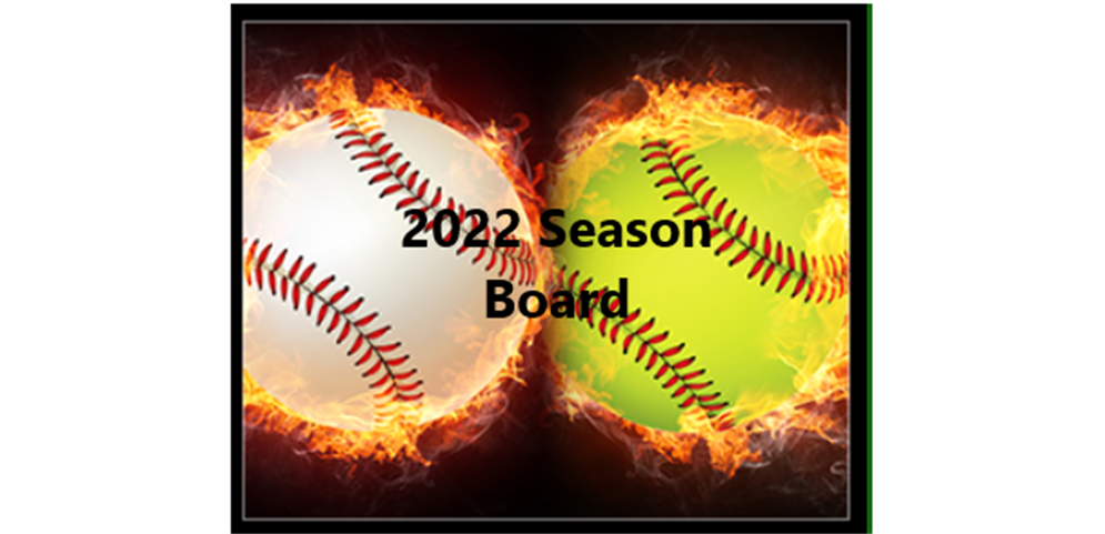 2022 Season Board